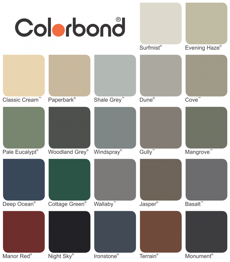 Colorbond Roofing Colours